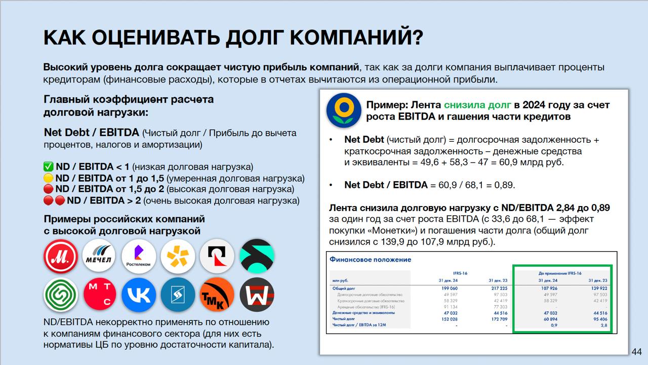 М1-4